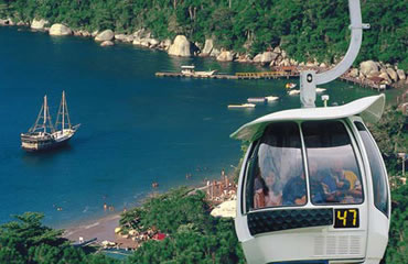 Pousadas em Balneário Camboriú SC